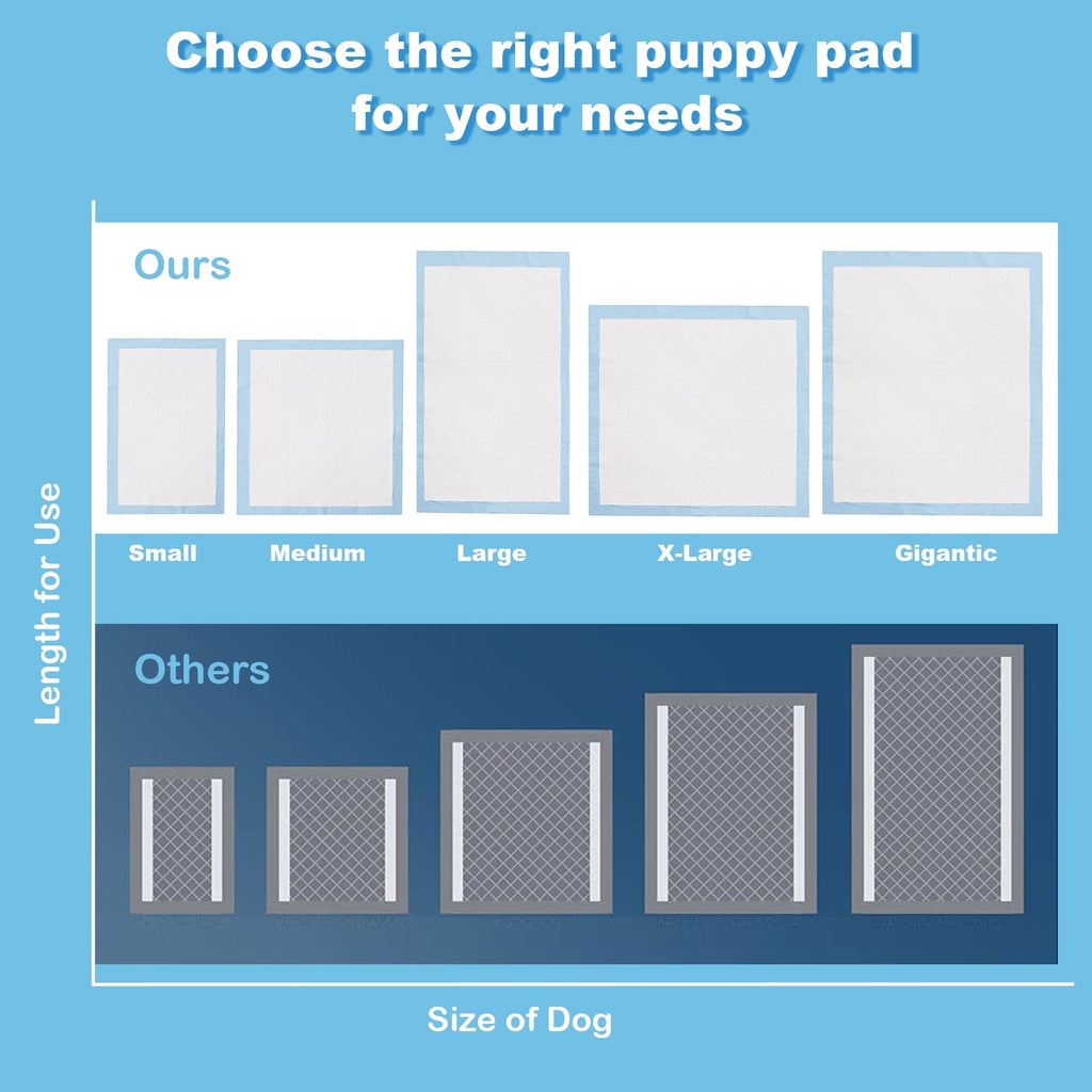 150 pieces 30 x 30 Inch Pet Wee Pee Piddle Pad
