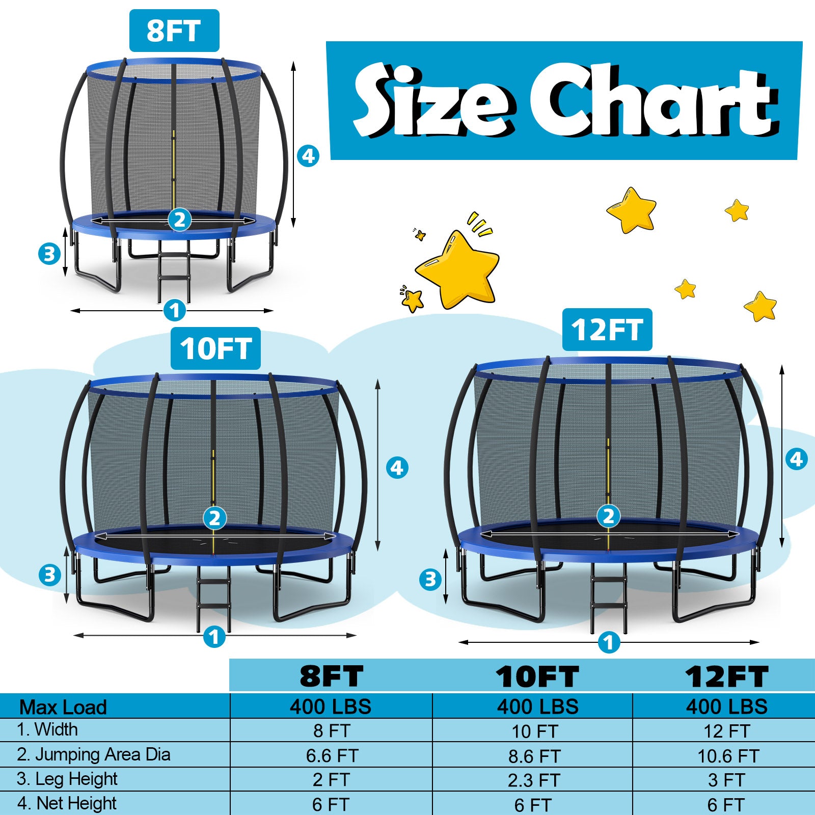 10 Feet ASTM Approved Recreational Trampoline with Ladder-Blue