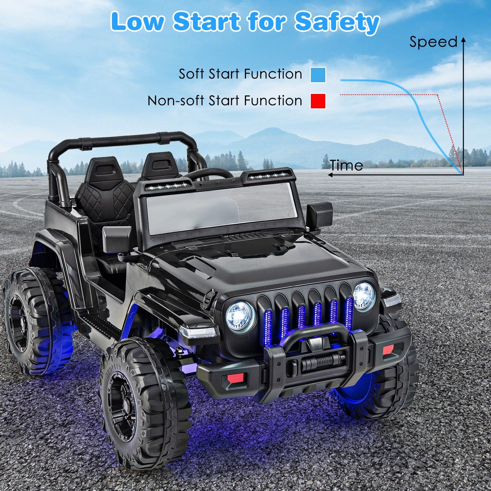 12V Kids Ride-on Jeep Car with 2.4 G Remote Control-Solid Black