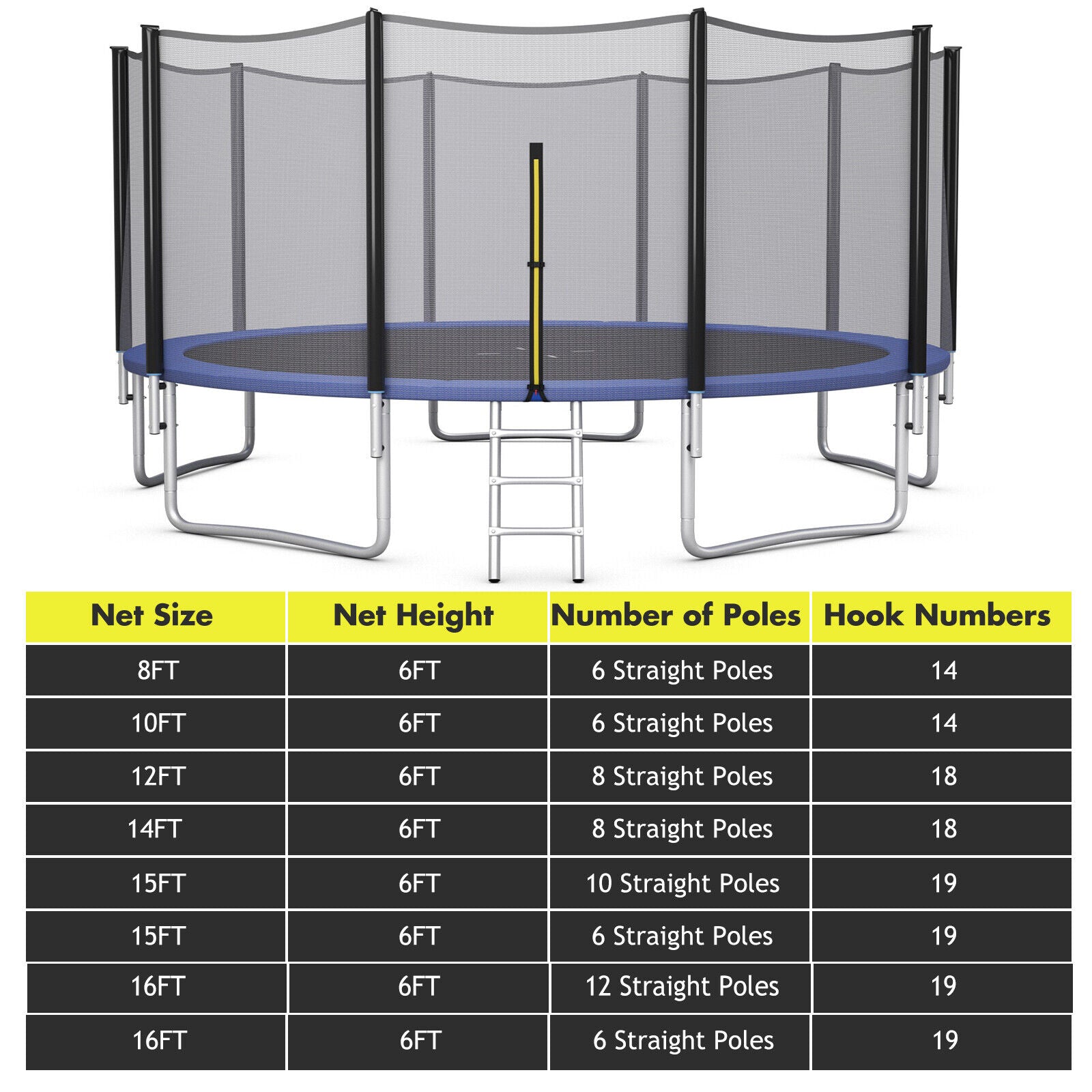 15/16 Feet Trampoline Replacement Safety Net-15 ft