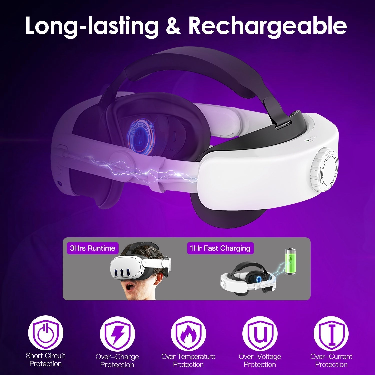 Adjustable Head Strap Compatible with Oculus/Meta Quest 3 VR Accessories Charging Headband Pressure-free Elite Strap with 6000mAh Rechargeable Battery