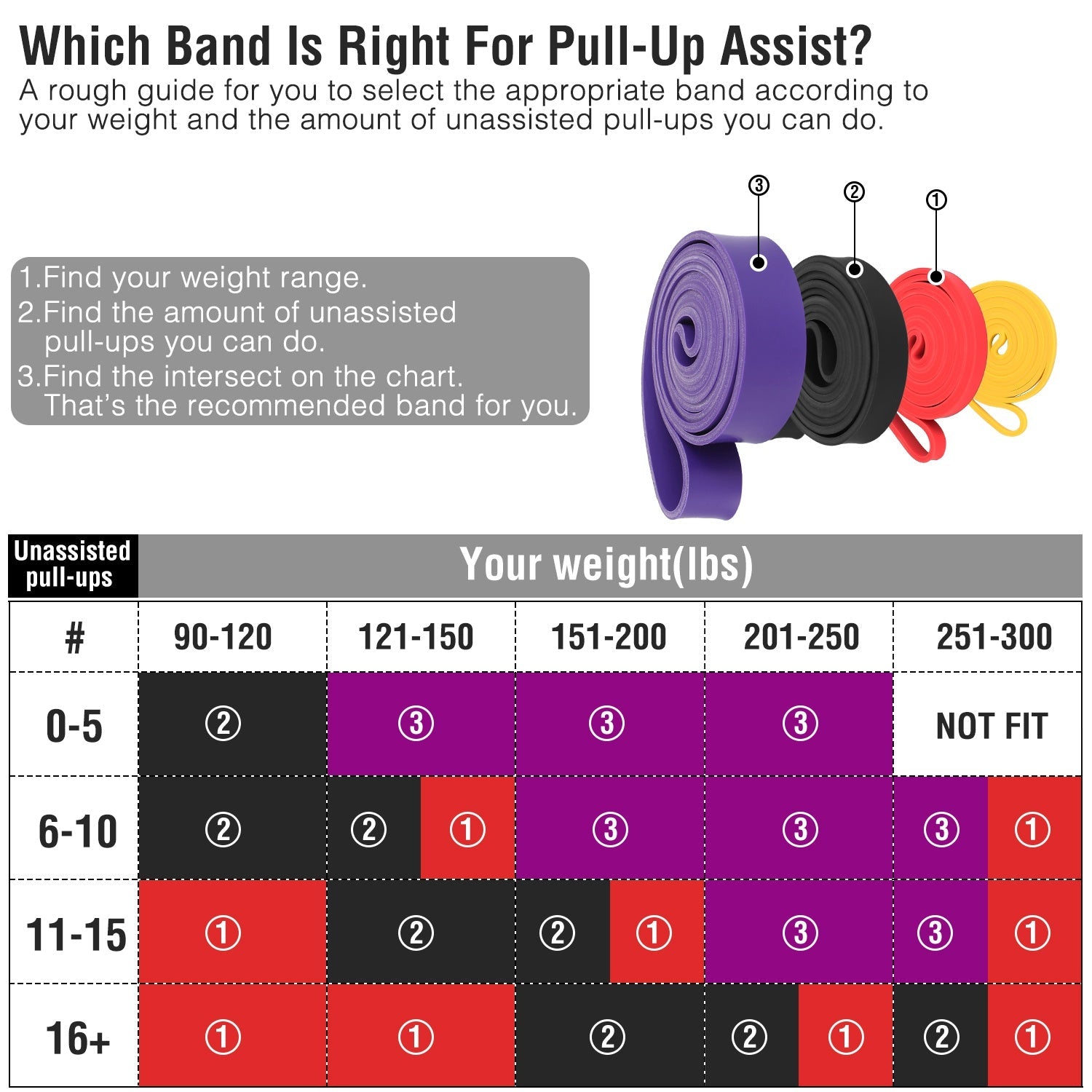 GBruno Resistance Loop Band