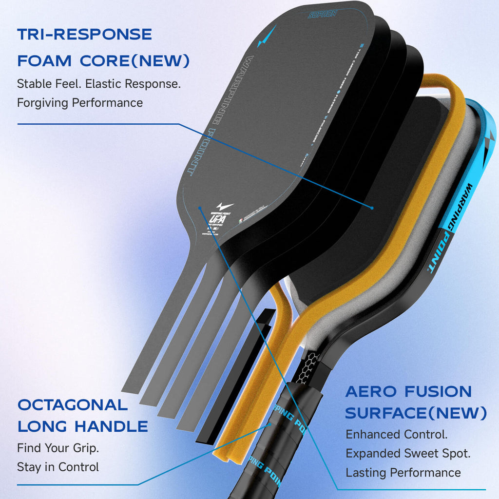 Sophon Pickleball Paddle - 16mm