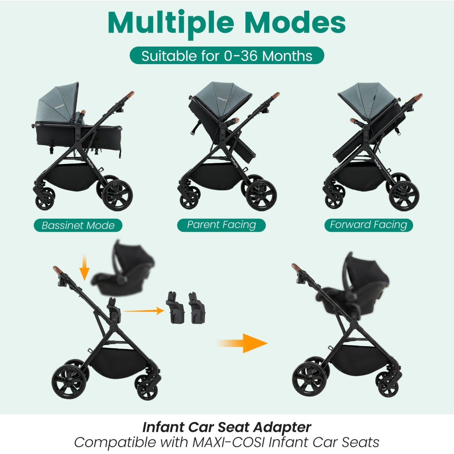 2-in-1 Convertible Baby Stroller with Car Seat Adapters