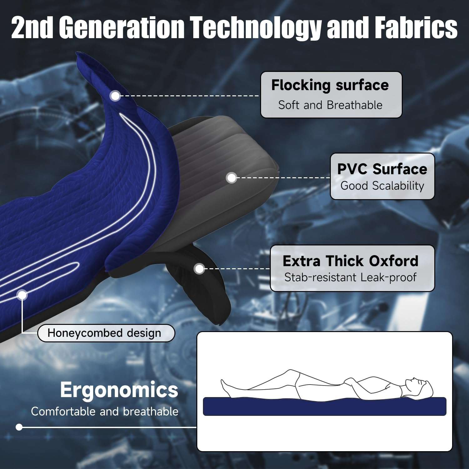 DikaSun Universal SUV Air Mattress – Upgraded Flocking, Extra-Thick Oxford Surface, with Electric Pump & 3M Charging Cable (Navy)