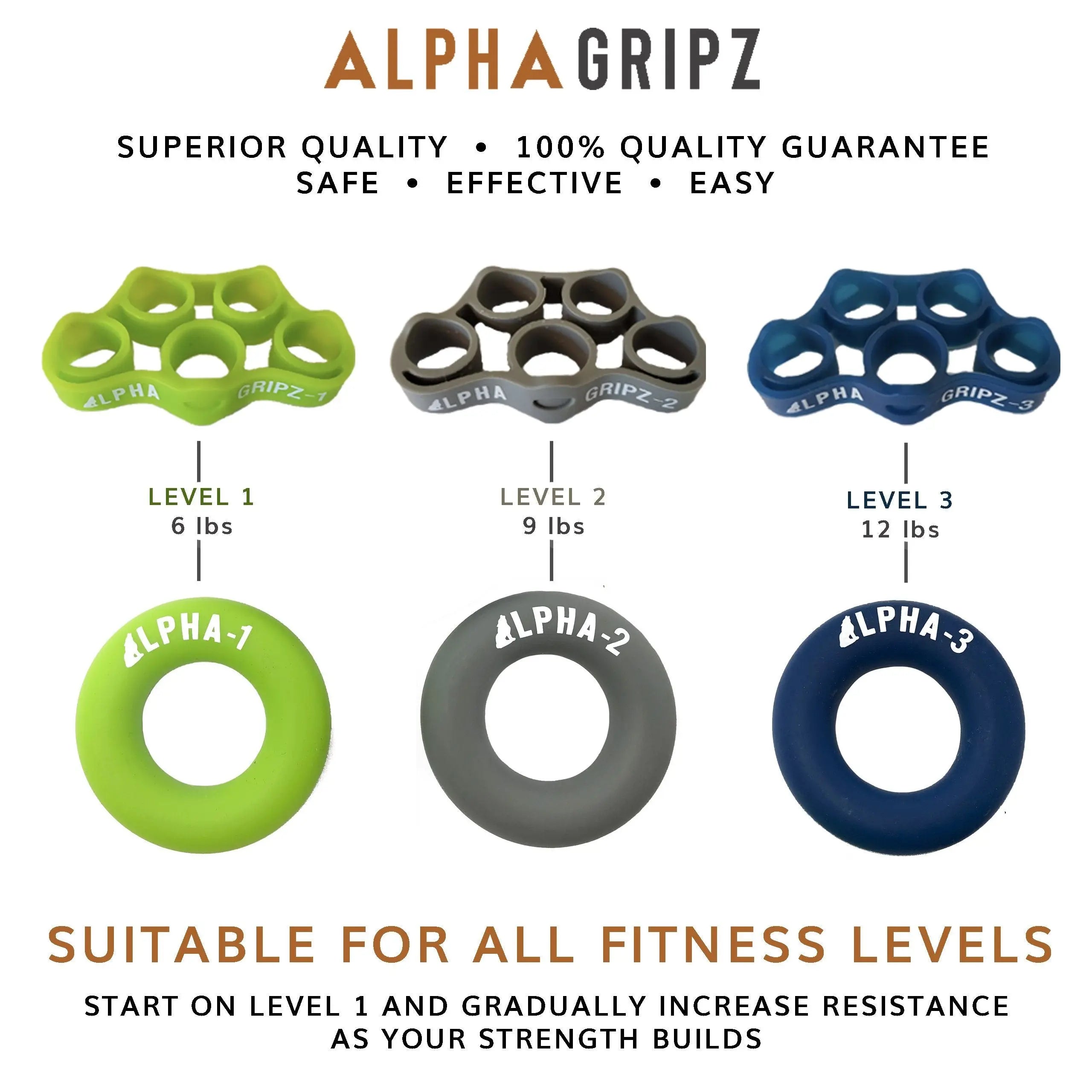 LEVEL X - ALPHA GRIPZ
