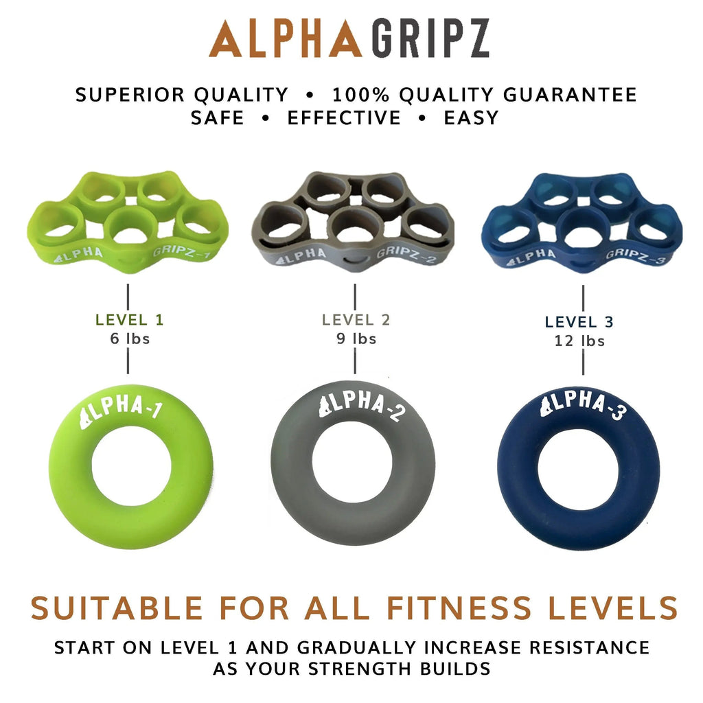 ALPHAGRIPZ™ Full Set