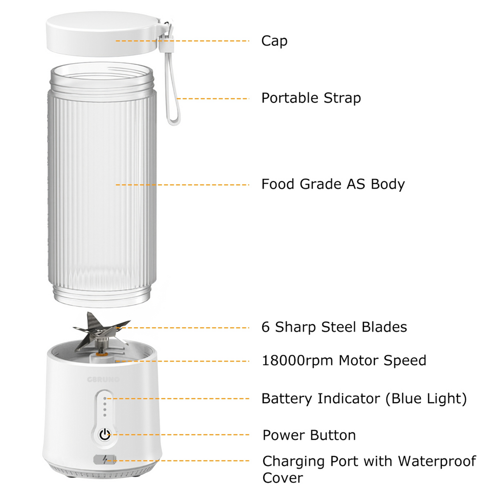 GBruno 50ML/15.2OZ Portable Fruit Blender