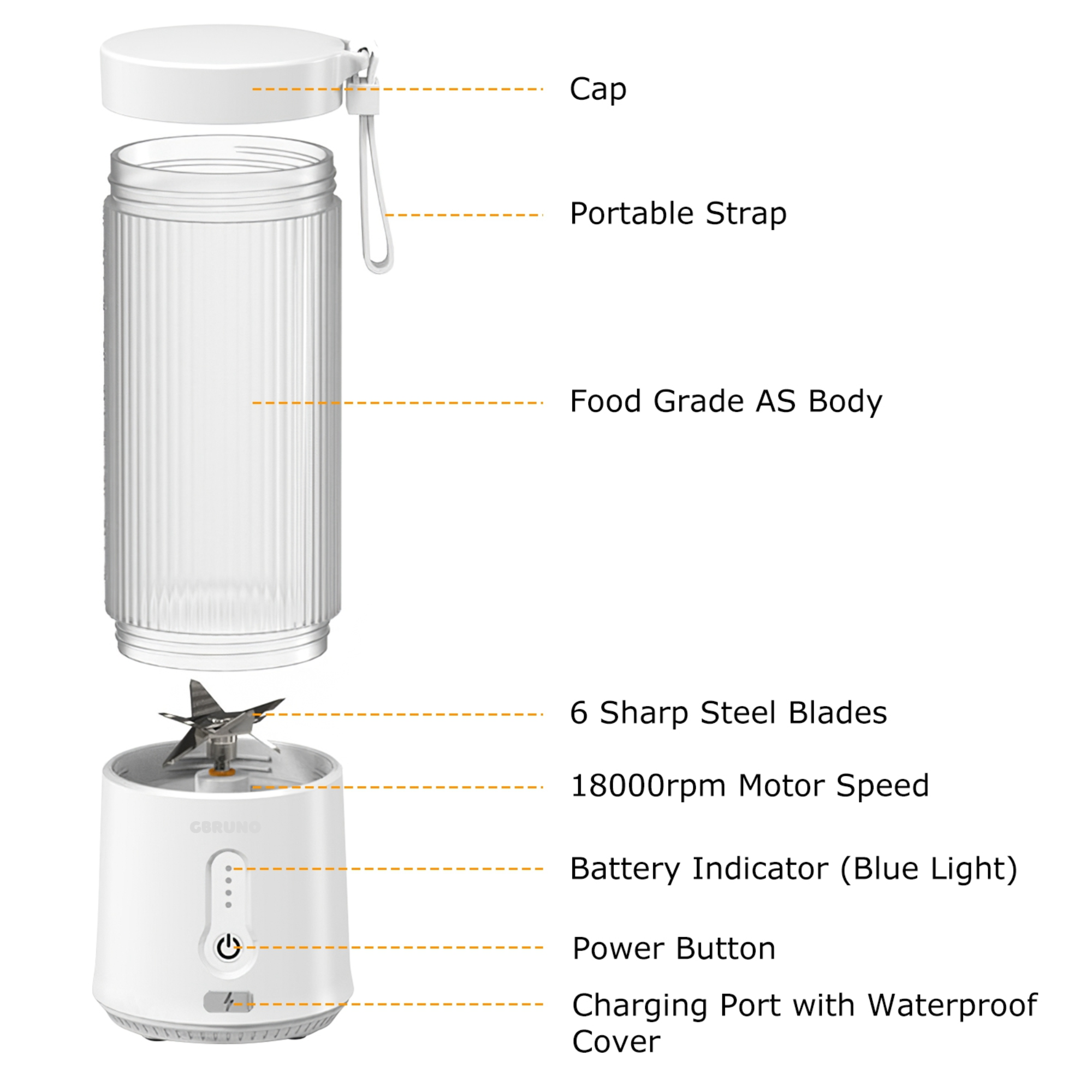 GBruno 50ML/15.2OZ Portable Fruit Blender