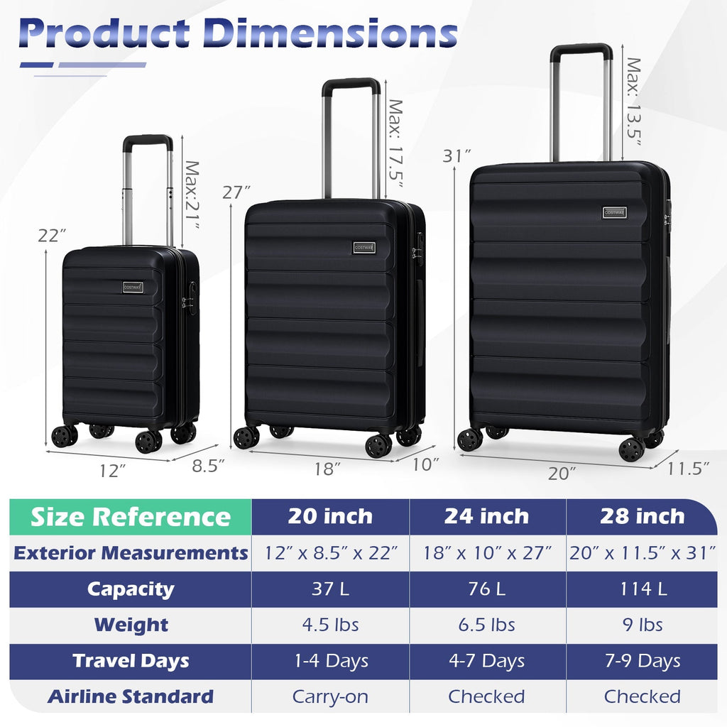 3-Piece Hardside Luggage Set 20/24/28 Inch Lightweight Hardside Suitcases