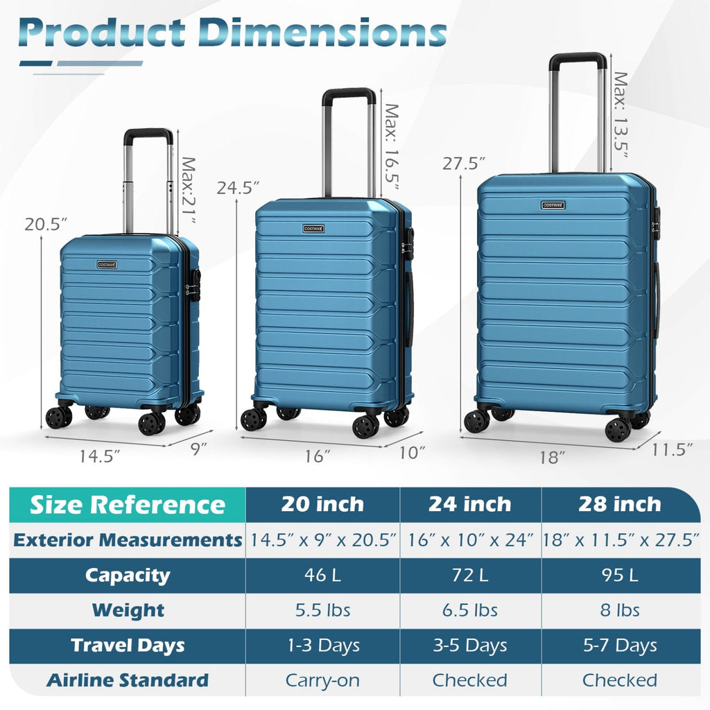 3-Piece Hardside Luggage Set Lightweight Hardside Suitcases with 8-Spinner Wheels