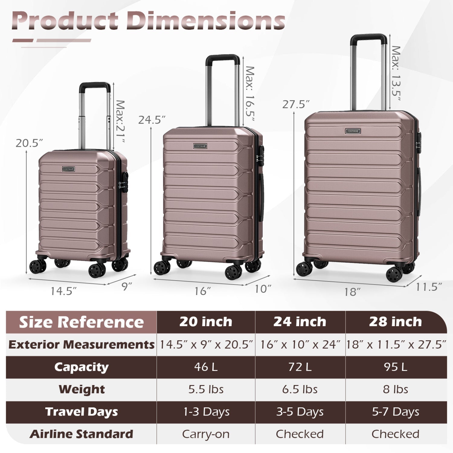 3-Piece Hardside Luggage Set Lightweight Hardside Suitcases with 8-Spinner Wheels