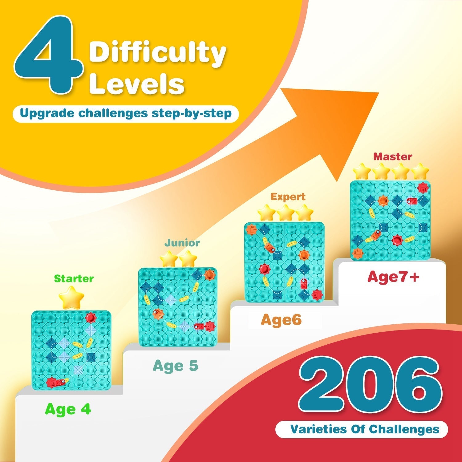 Kids Logical Road Builder Toy Brain Teasers Puzzles Montessori Toys Preschool Educational Learning Toys Puzzle STEM Board Game For 3-8 Years Old Boys