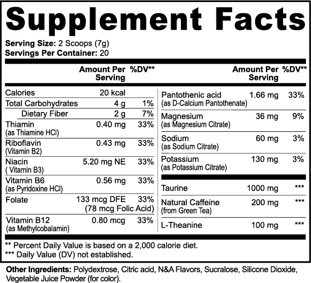 Energy Powder