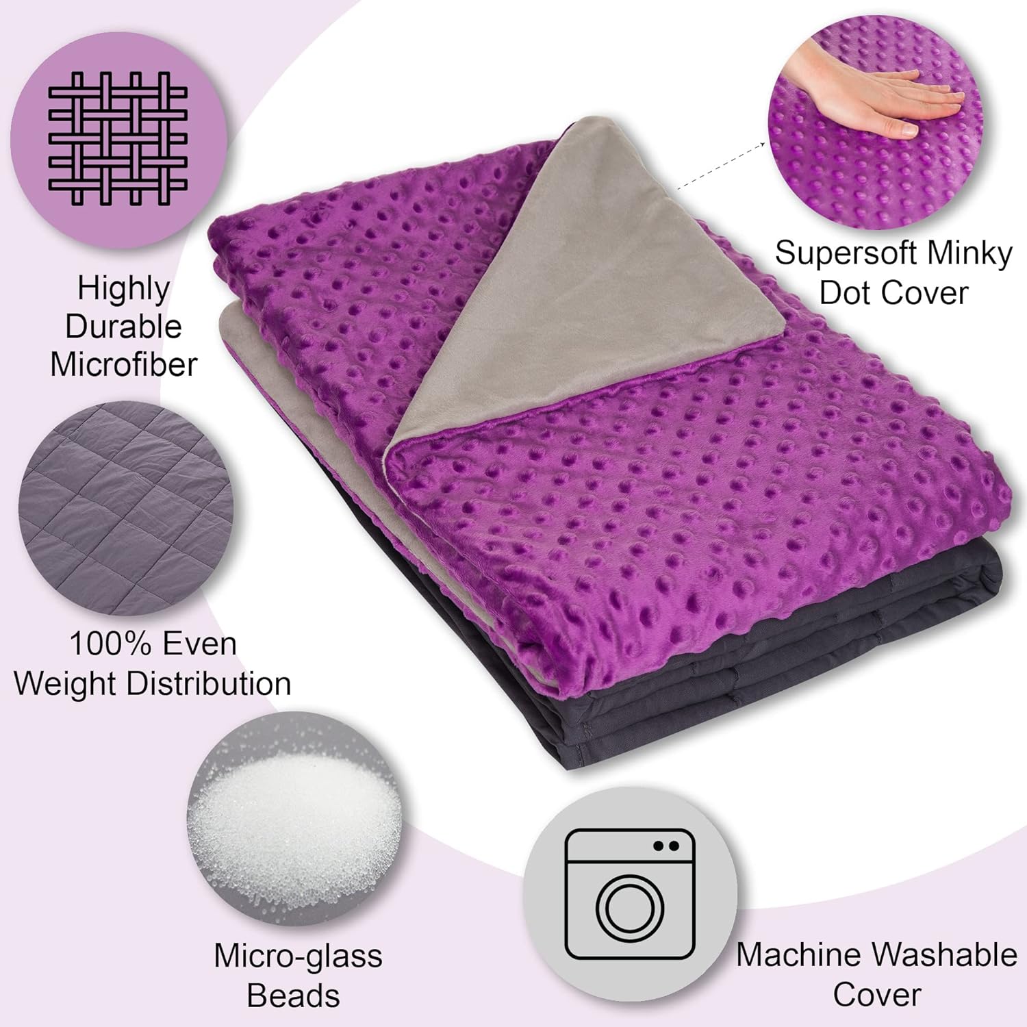 5 Lbs Kids Weighted Blanket with Cover | 36"x48" | 100% Cotton, Glass Beads