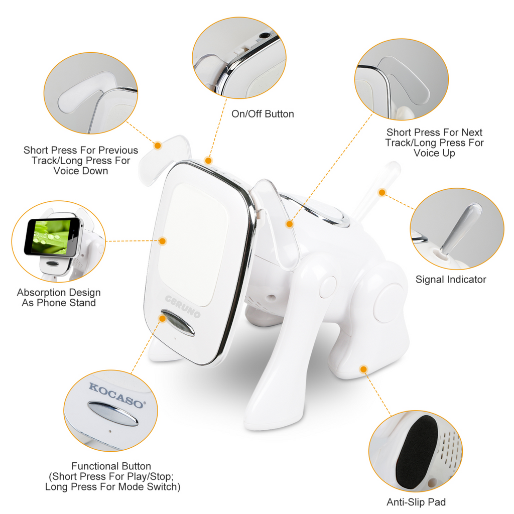Puppy Dog Wireless Mini Speaker – Stereo, Mic, FM, USB, MMC