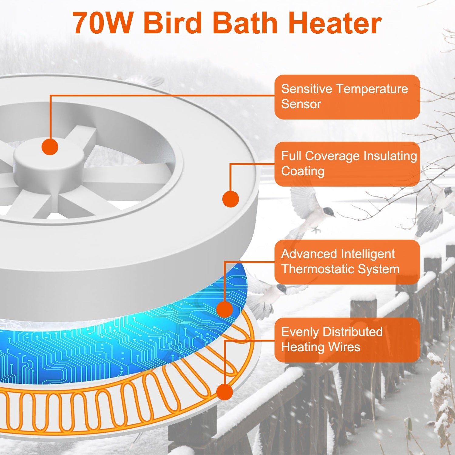 70W Outdoor Bird Bath Heater Winter Deicer with Thermostat, Auto Shutoff & Waterproof Design