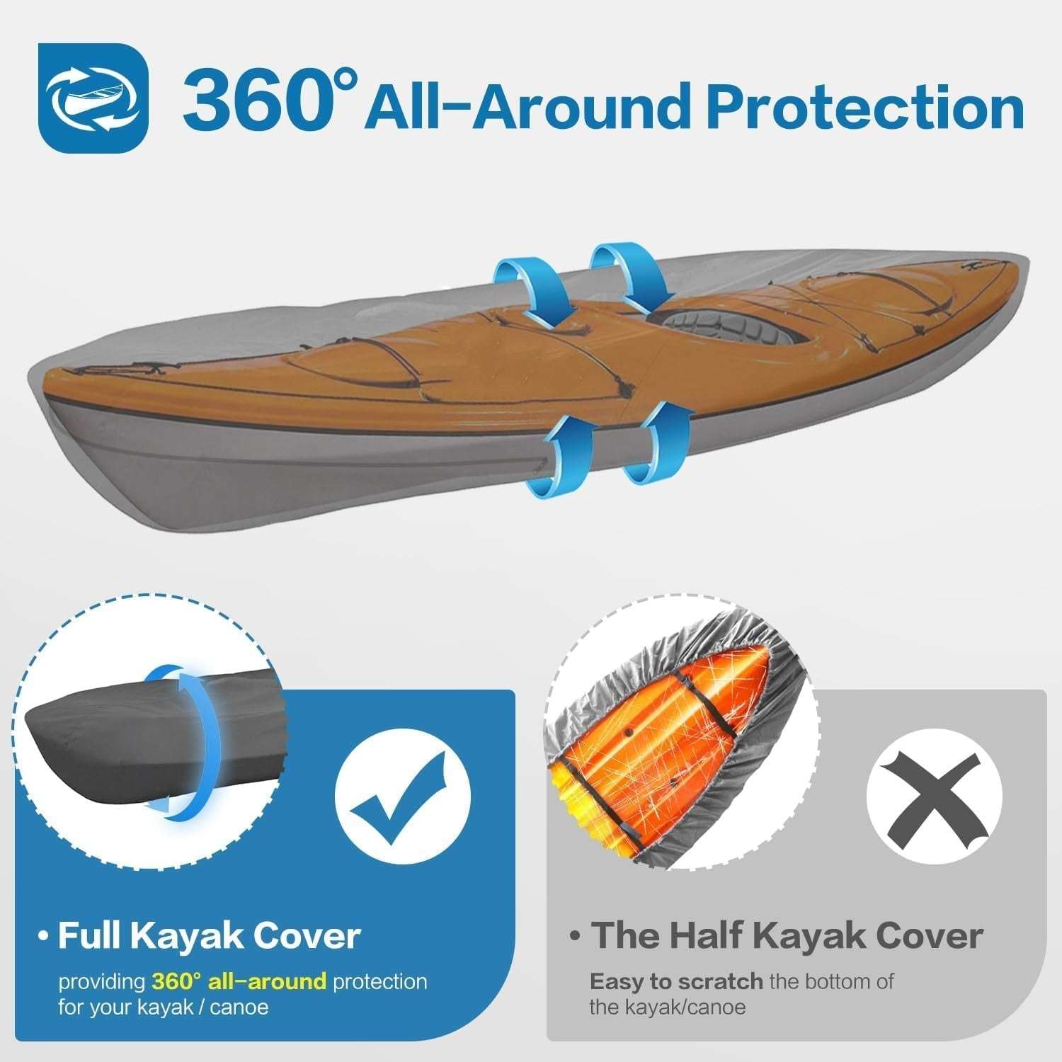 600D Kayak Cover: Upgraded Zipper Closure Waterproof Canoe Outdoor Storage Bag, Heavy Duty UV Protection Dust Paddle Board Cover for Fishing Boat