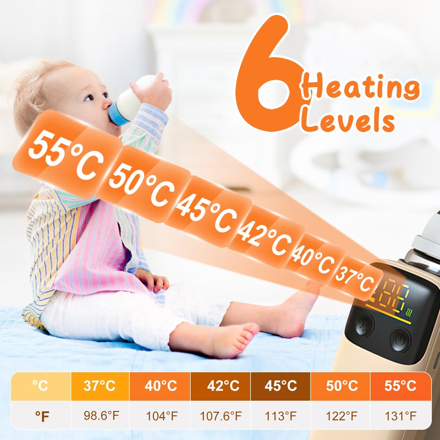 Portable Bottle Warmer with Night Light On The Go Baby Milk Warmer Milk Formula Warmer for Home Travel with 6 Heating Levels
