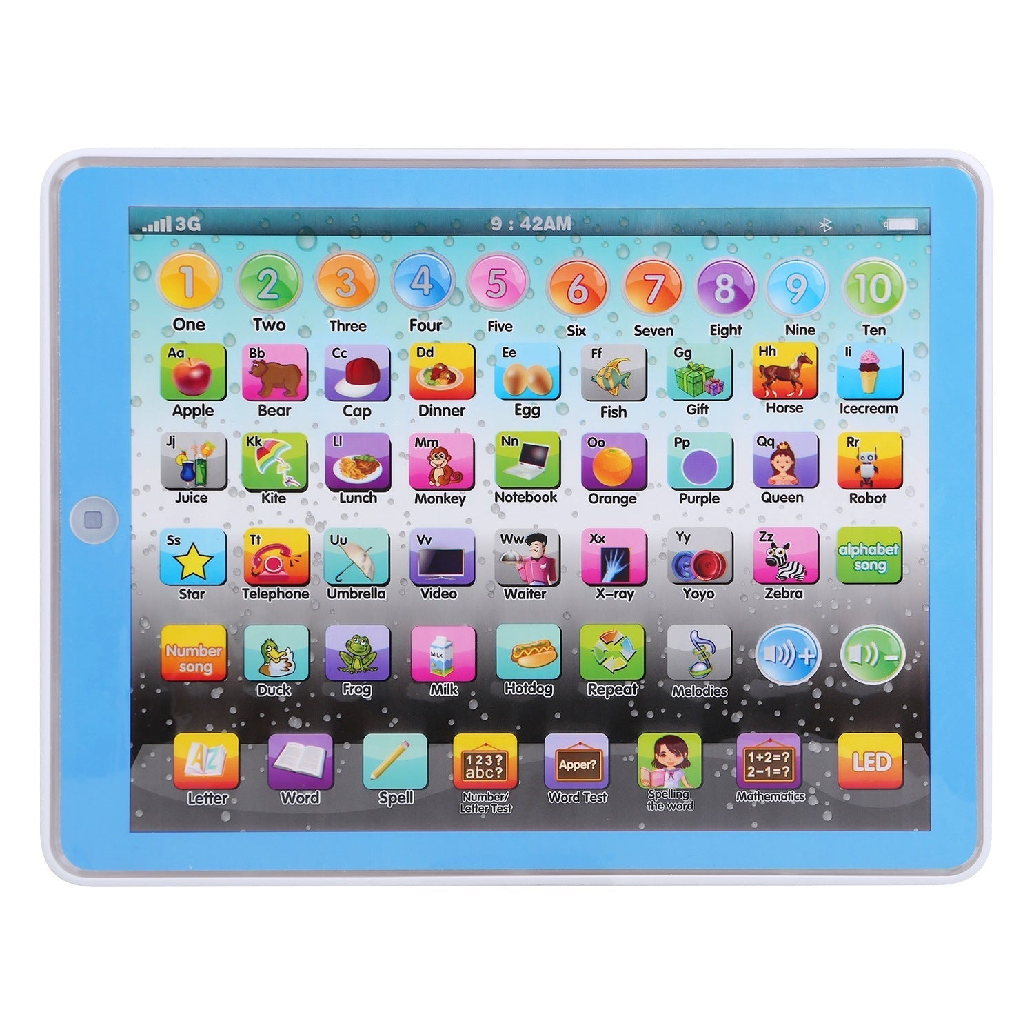 Kid Baby Toddler Tablet Toy Educational Learning Study Tablet Pad Gift for Aged 2 3 4 5 6 7 Girls Boys