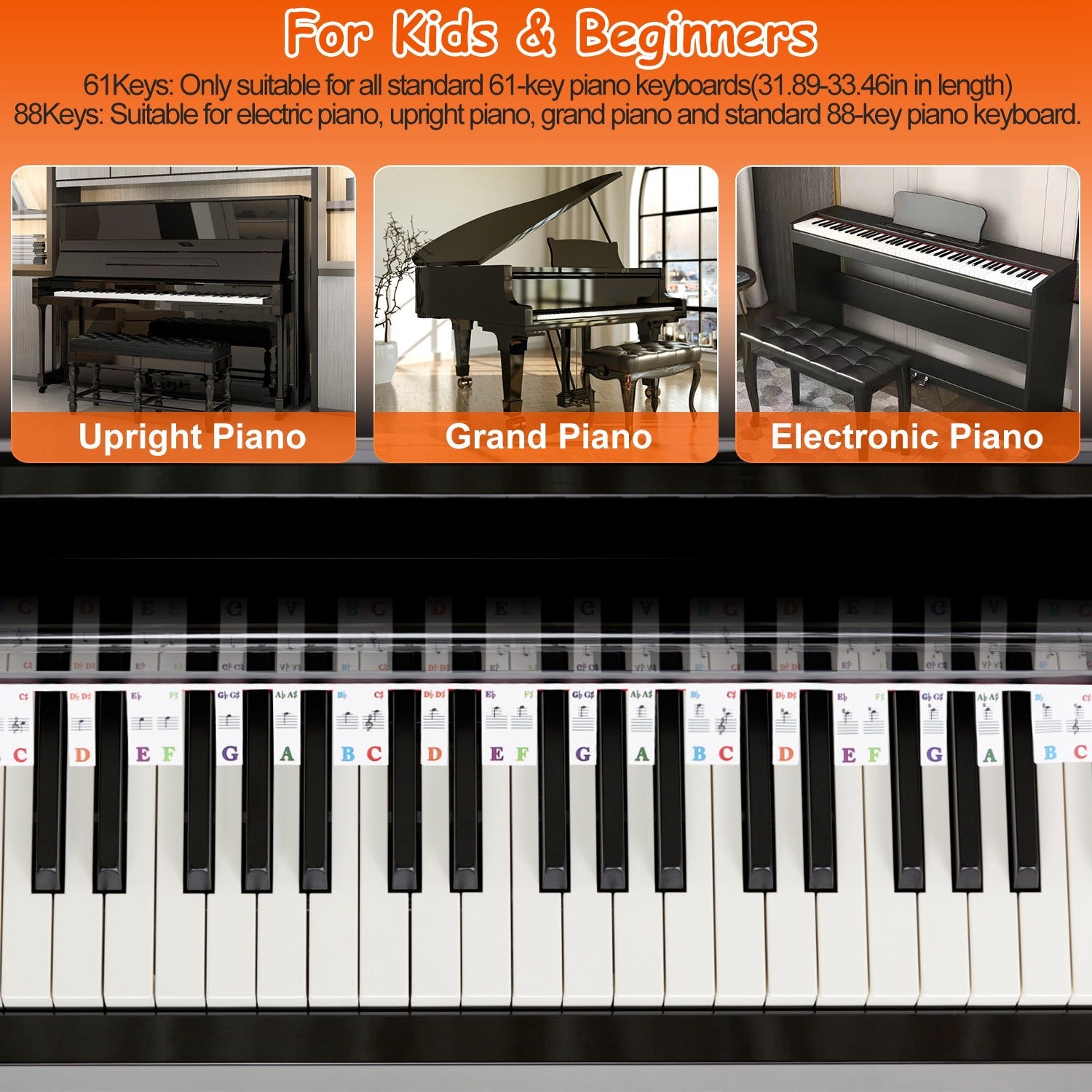 GBruno 88-Key Piano Keyboard Stickers