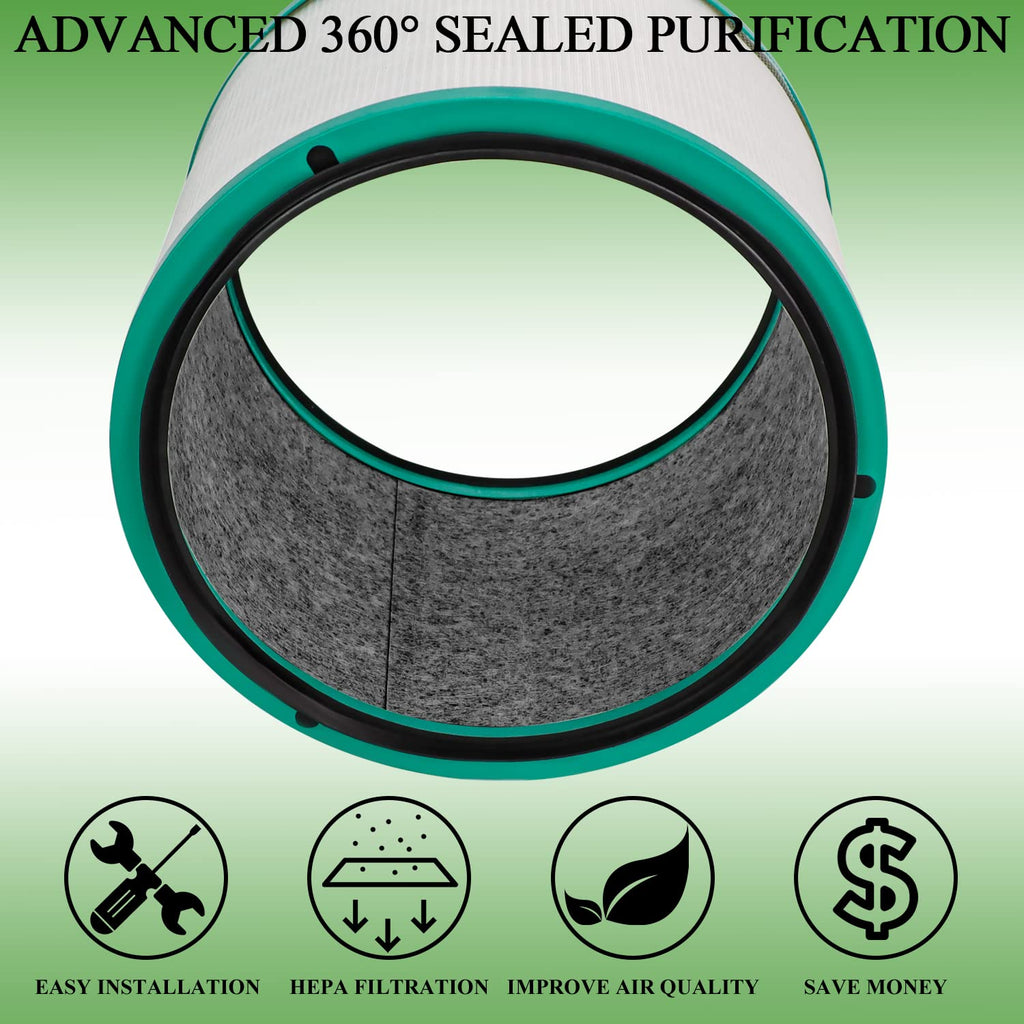 Compatible Replacement Air Filter for DP01 DP02 Desk Air Purifiers, Fits Part # 968125-03