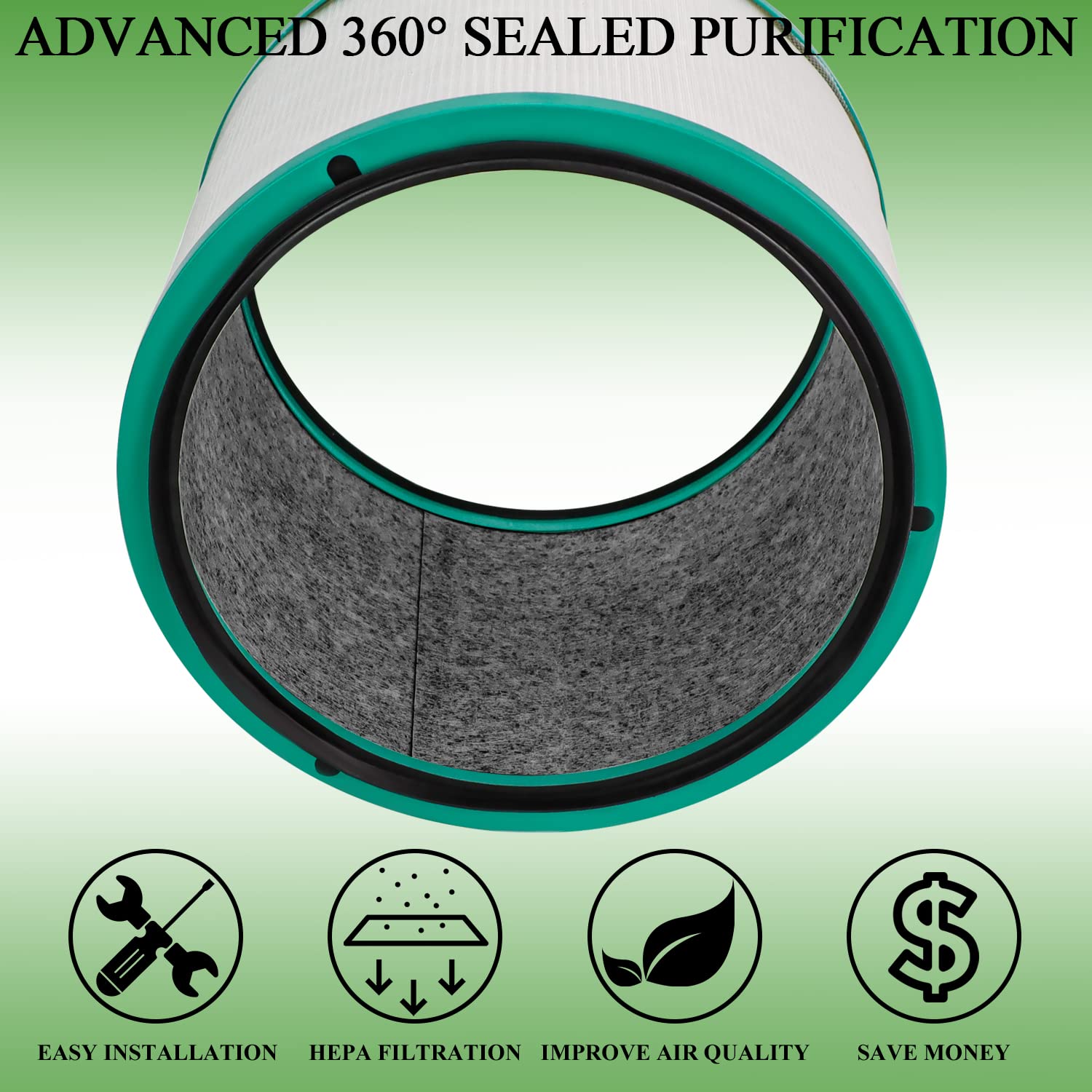 Compatible Replacement Air Filter for DP01 DP02 Desk Air Purifiers, Fits Part # 968125-03
