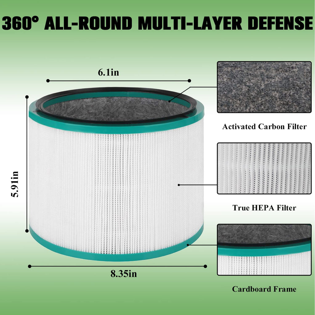 Compatible Replacement Air Filter for DP01 DP02 Desk Air Purifiers, Fits Part # 968125-03
