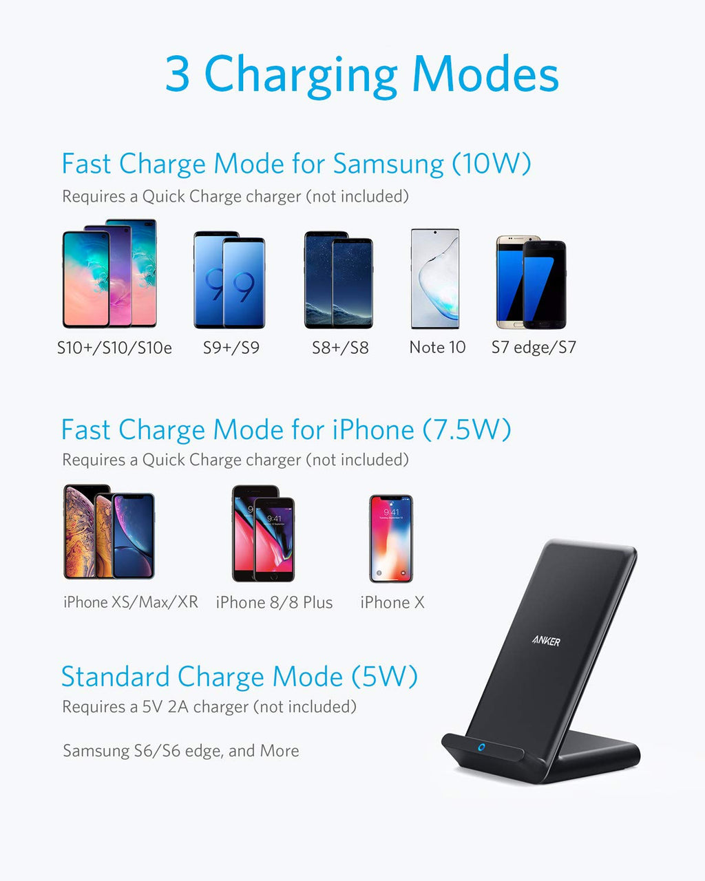 Anker 2-Pack 313 Wireless Charger PowerWave Stands, Qi-Certified, No AC Adapter