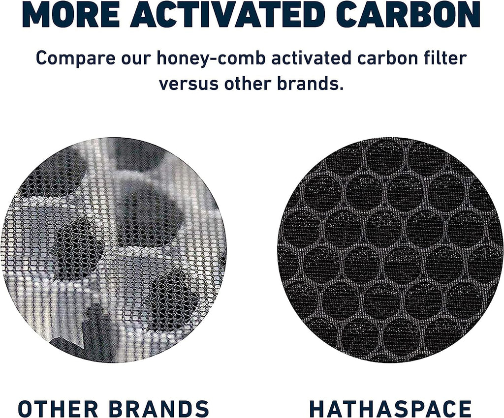Air Purifier Hepa Filter Replacement Filter for HSP002 Smart Purifiers 1 filter