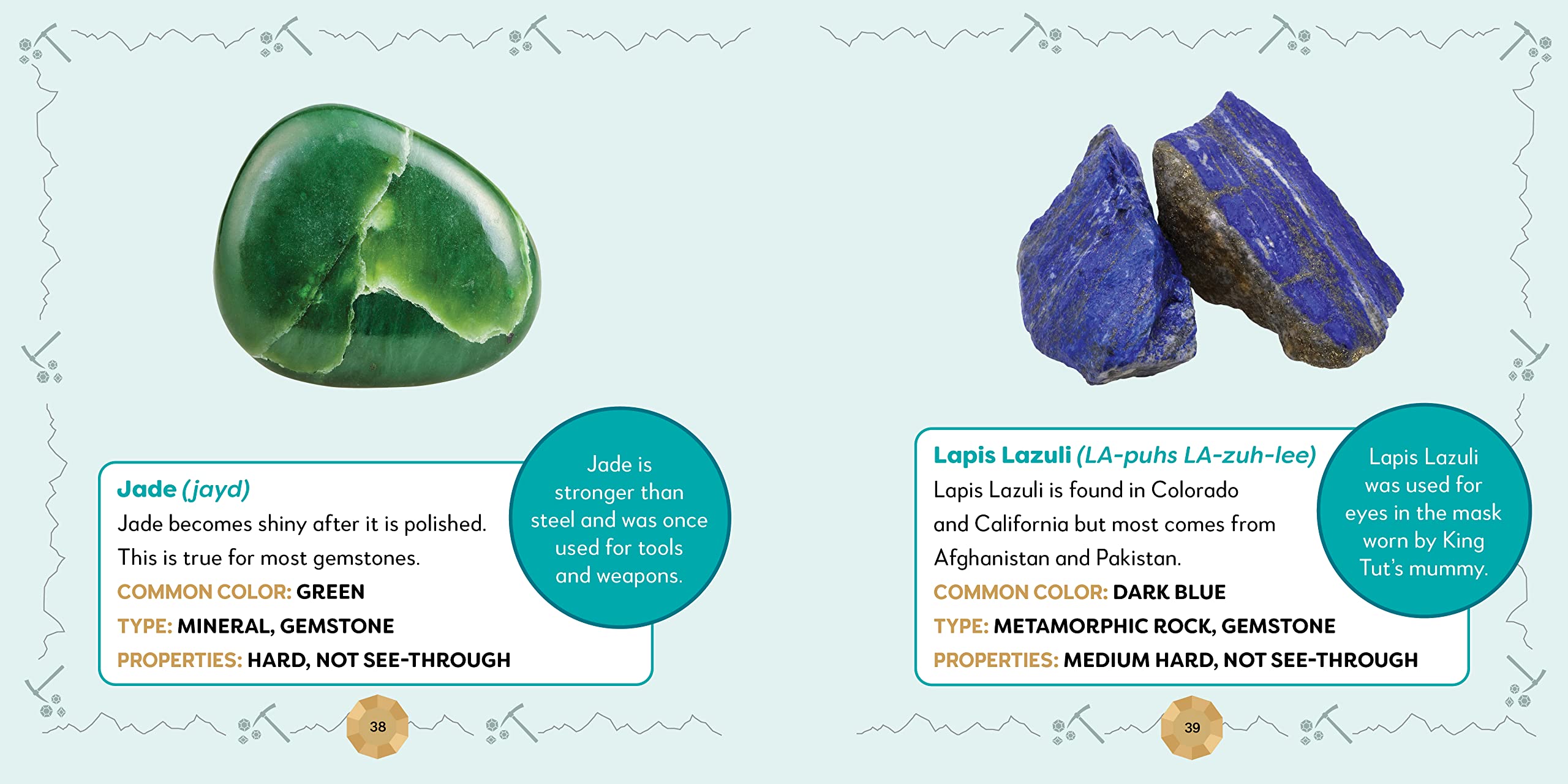 All About Rocks and Minerals: An Introduction for Kids (My First)
