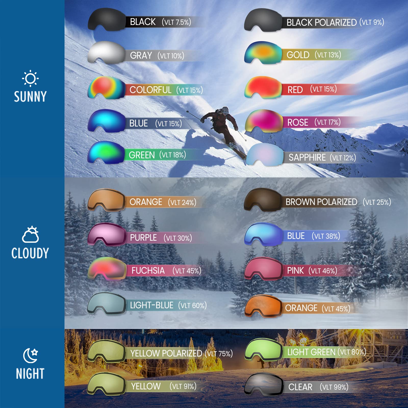 OutdoorMaster Ski Goggles PRO - Frameless, Interchangeable Lens 100% UV400