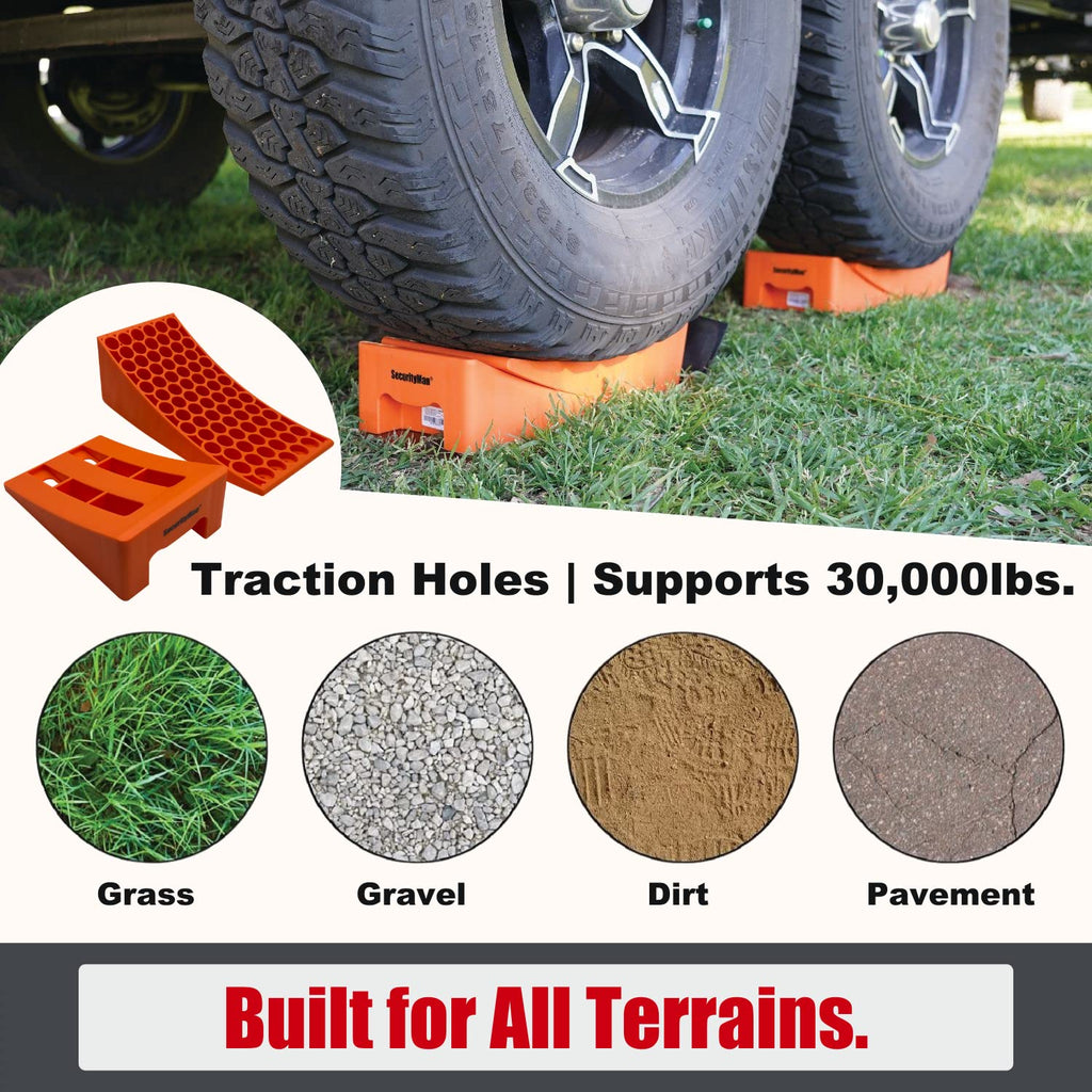 SECURITYMAN Camper Levelers 2-Pack Kit - Premium Anti Slip and Easy to Use RV