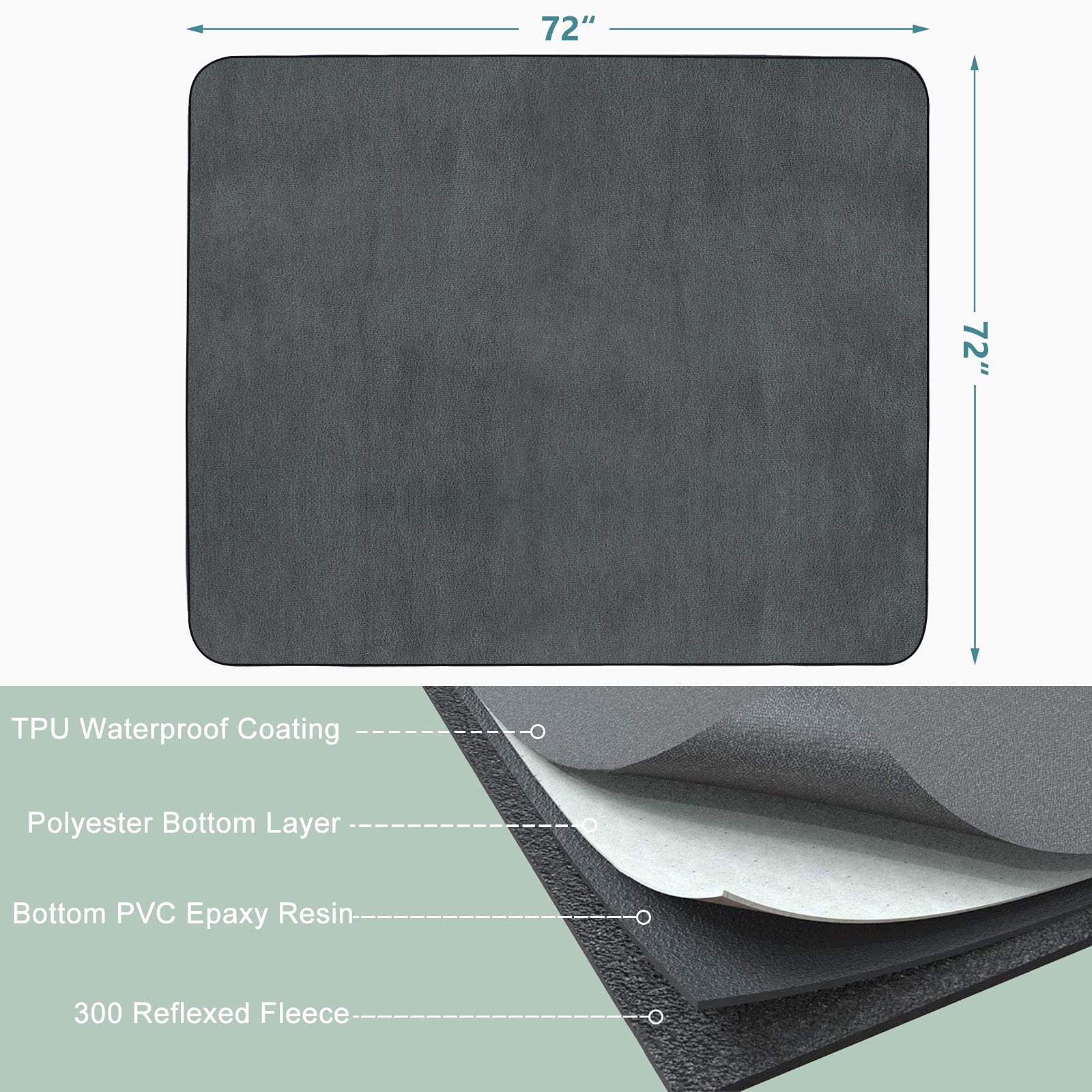 Washable Pee Pad for Dogs 72"x72" Reusable Dog Training Pad Non-Slip Extra Large