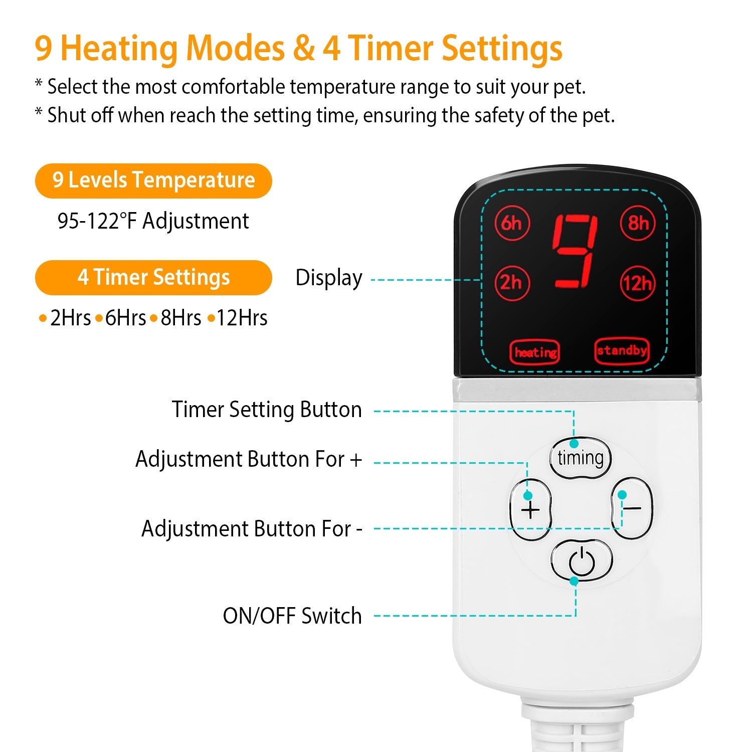 GBruno Pet Heating Pad