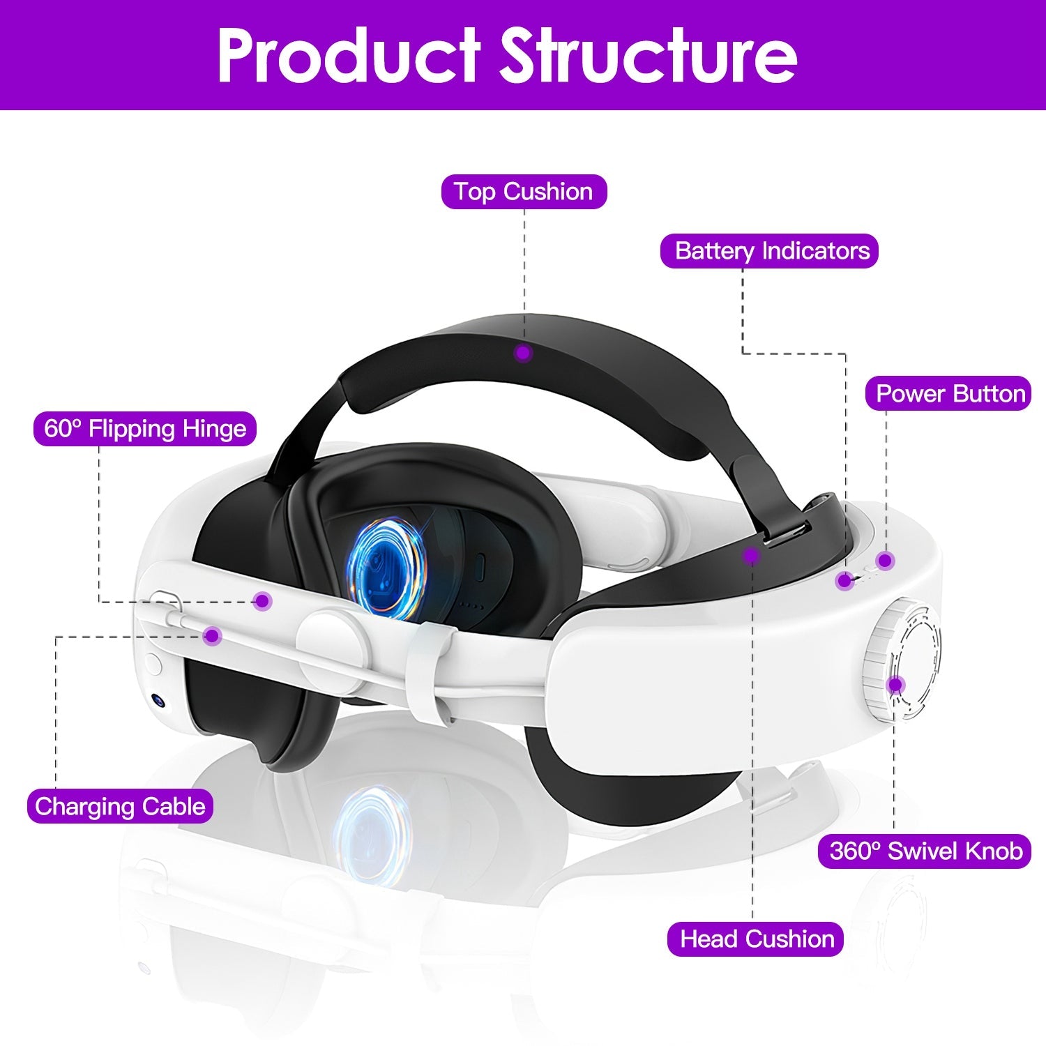 Adjustable Head Strap Compatible with Oculus/Meta Quest 3 VR Accessories Charging Headband Pressure-free Elite Strap with 6000mAh Rechargeable Battery