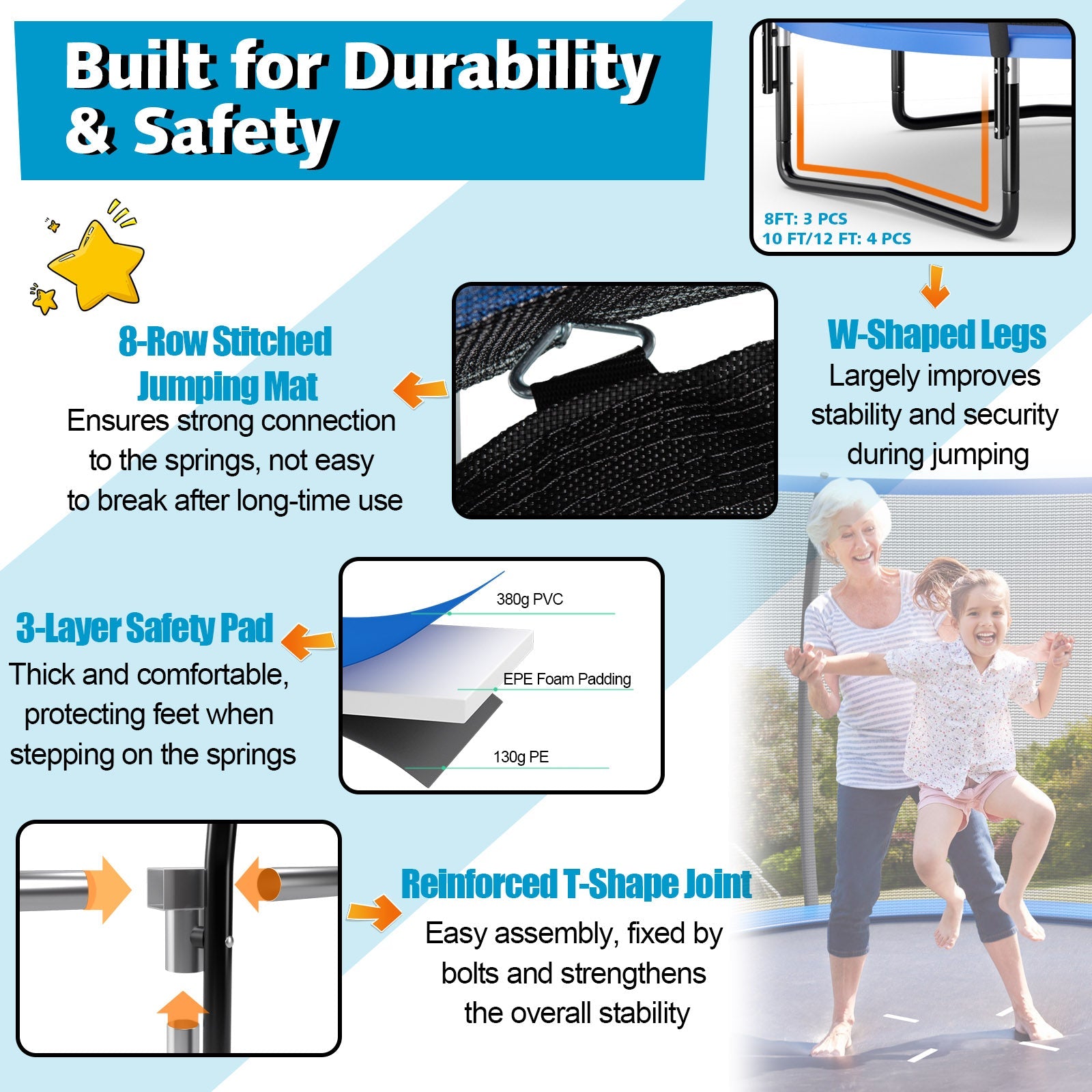 8 Feet ASTM Approved Recreational Trampoline with Ladder-Blue