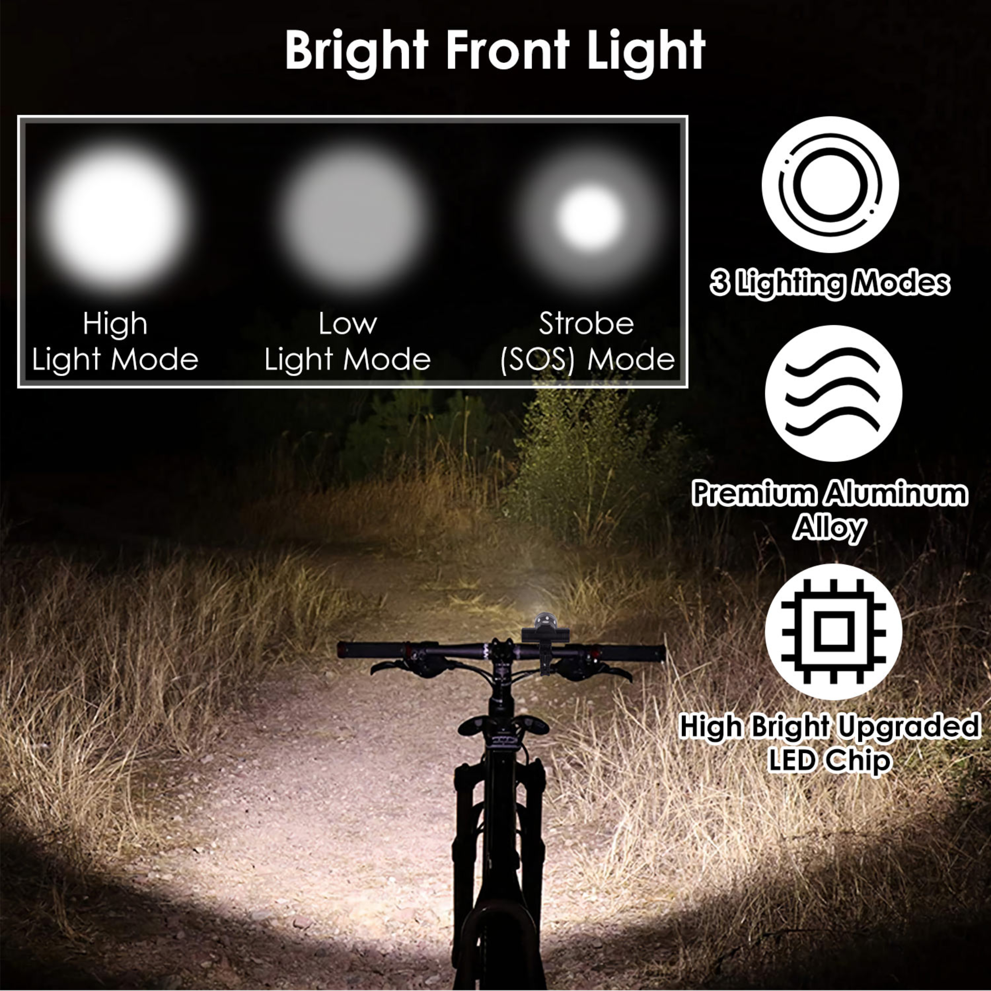 GBruno Bike Headlight