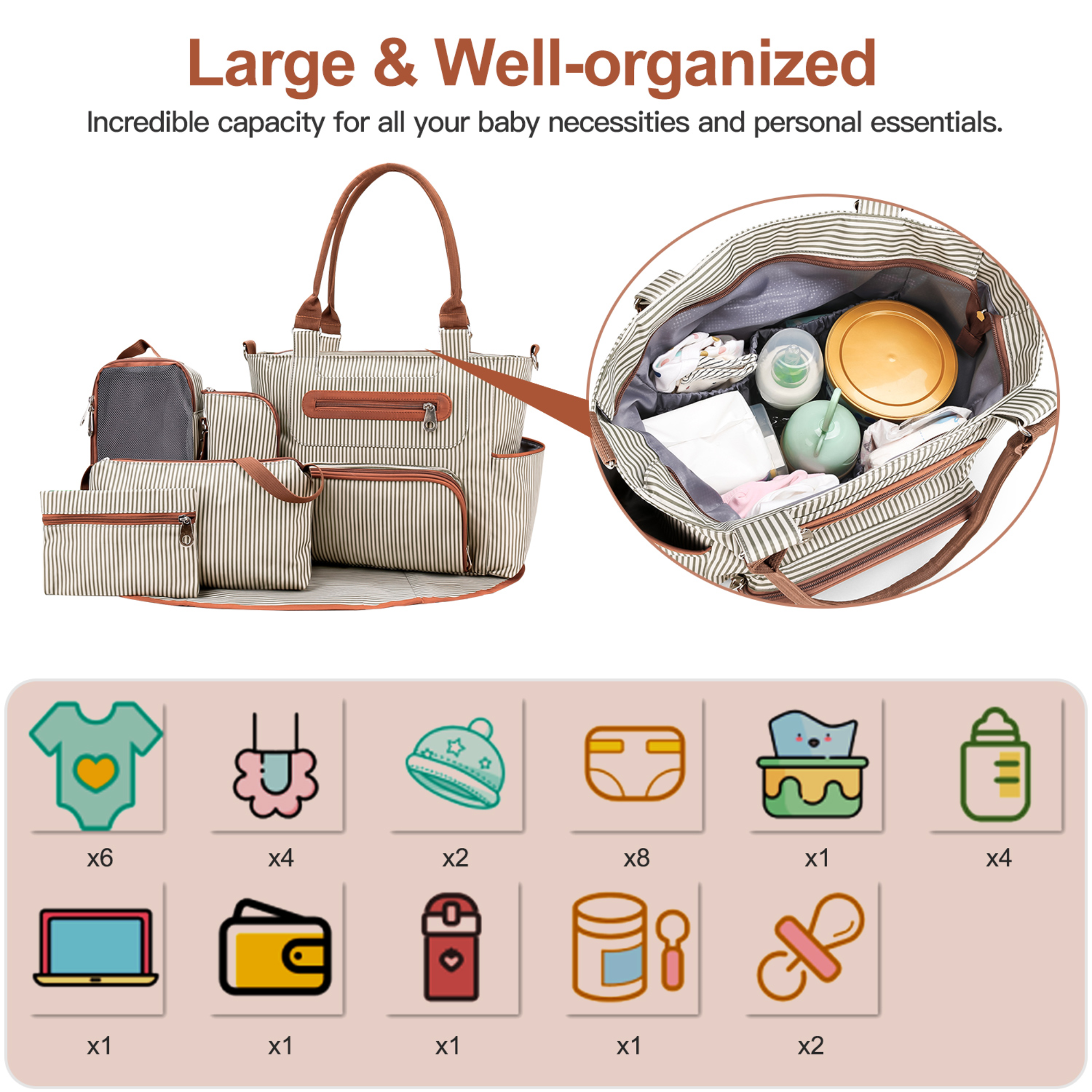 8Pcs Baby Nappy Diaper Bags Set for Mom Dad Mummy Handbags Multifunctional Diaper Changing Bags with Bottle Bag Mesh Bag Purse Diaper Pad 2 Burp Cloth