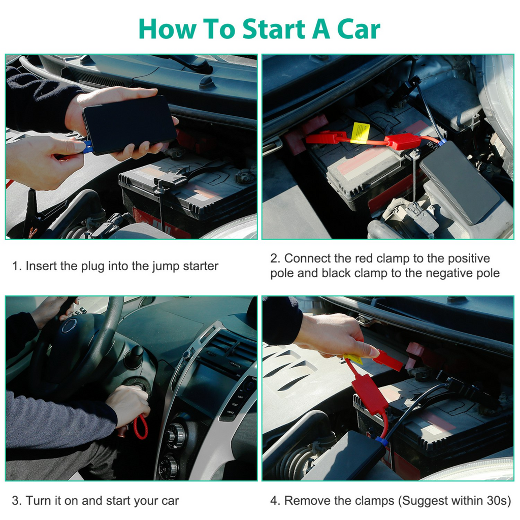 12V Car Jumper Starter 400A Peak 20000mAh Battery Charger Power Bank Portable Power Booster Battery w/ 3 Flashlight Modes