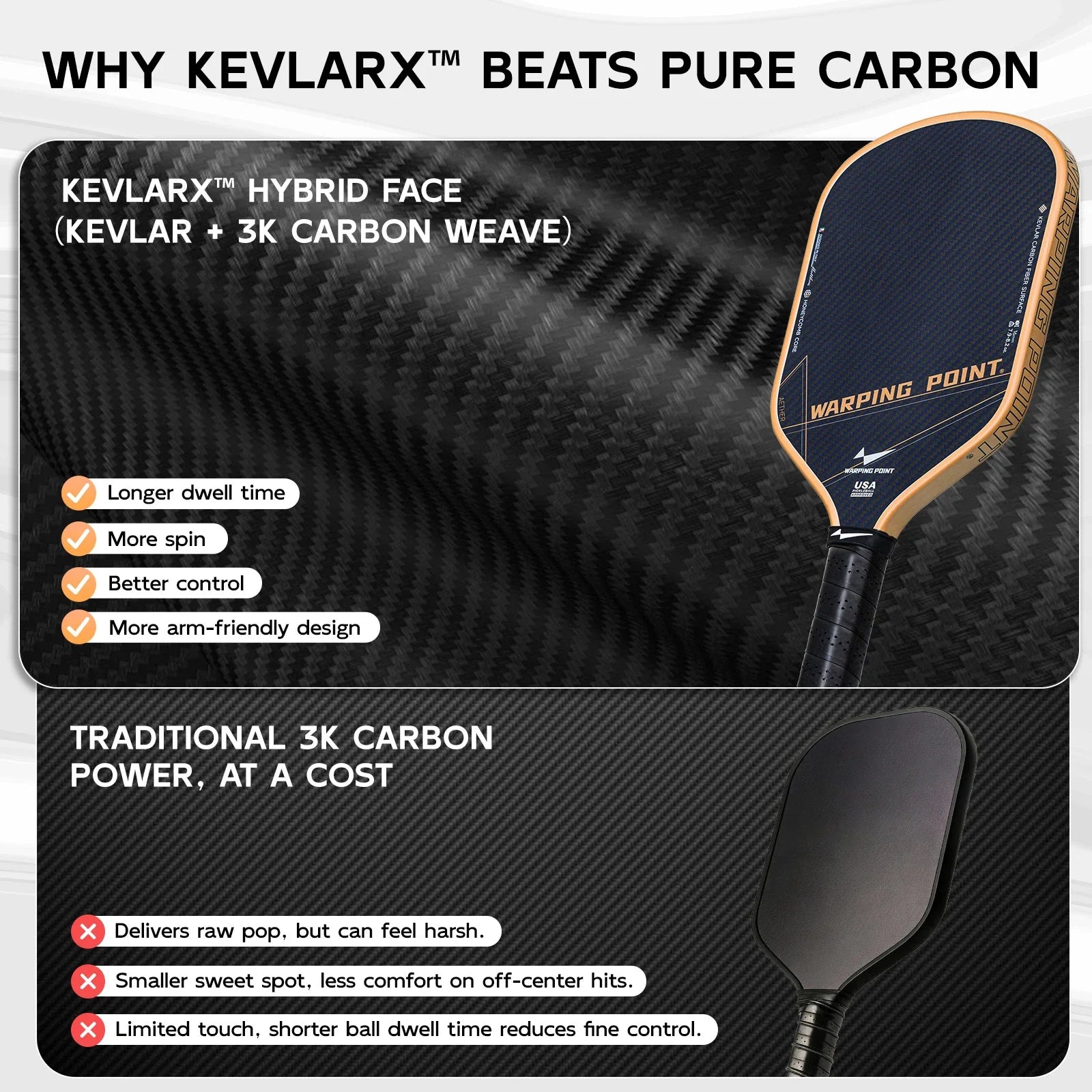 Aether Pickleball Paddle - Hybrid