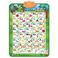Electronic Interactive Alphabet Wall Chart Talking ABC 123 Educational Poster for Kids Preschool Learning Toys with Word Letter Repeat Spelling Song S