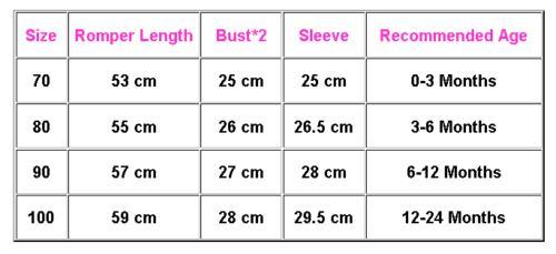 Newborn Infant Baby Girls Boy Top Romper Jumpsuit Bodysuit Comfy Outfits With Text Little Brother For Boys