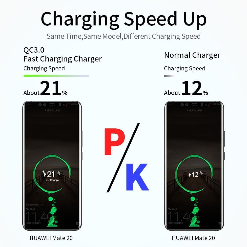 Quick Charge QC 3.0 USB Charger Universal Mobile Phone Charger Wall Fast Charging Adapter