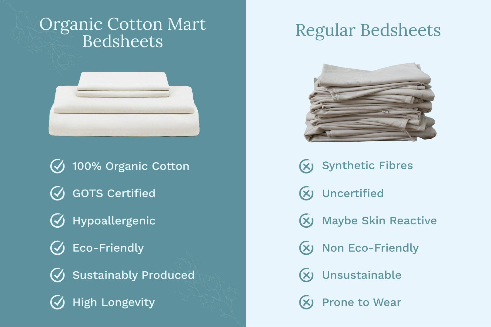 Organic Sateen Bed Sheets Set