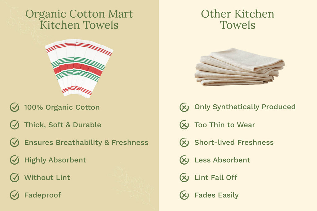 Striped Kitchen Towels