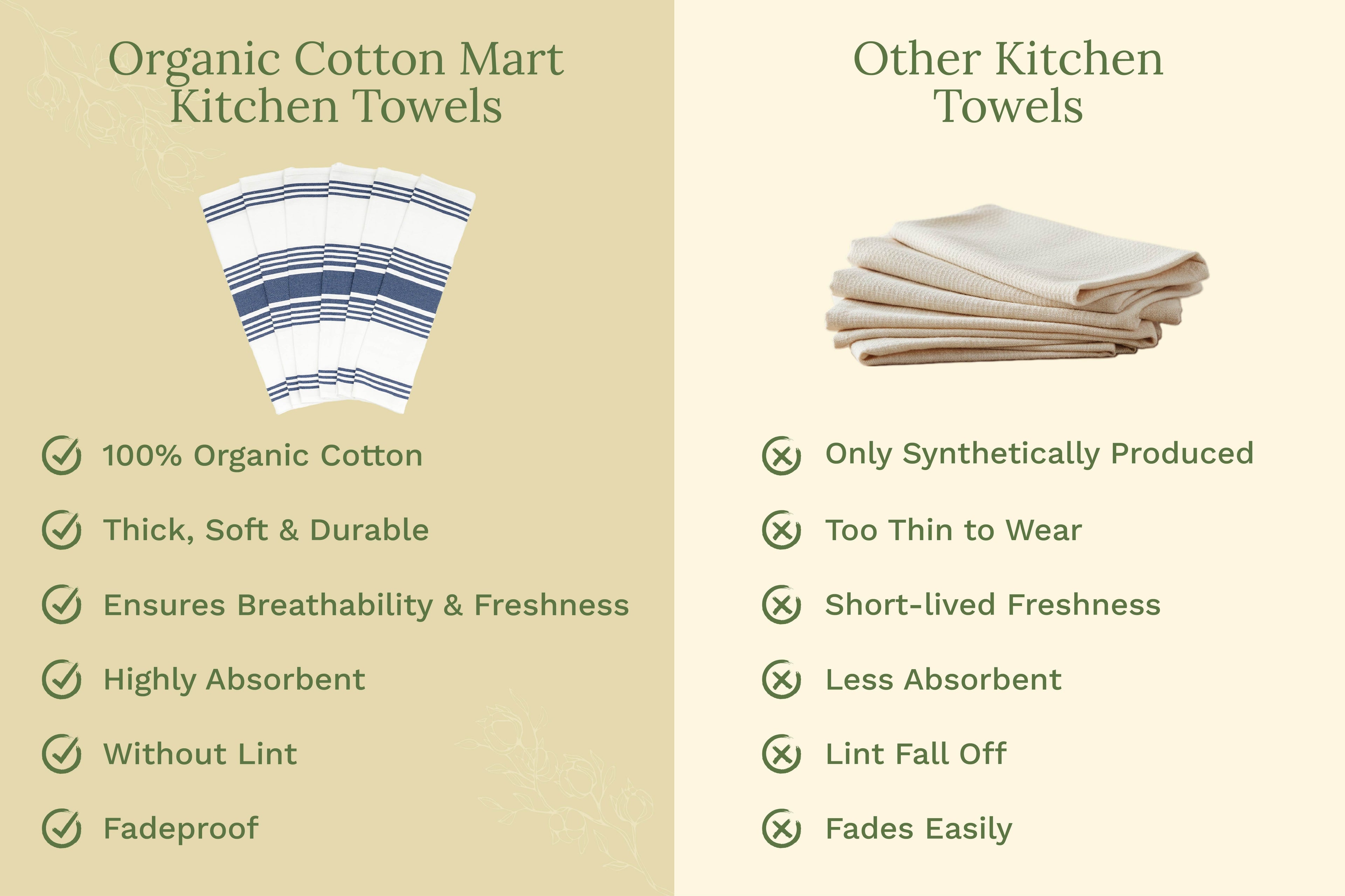 Striped Kitchen Towels