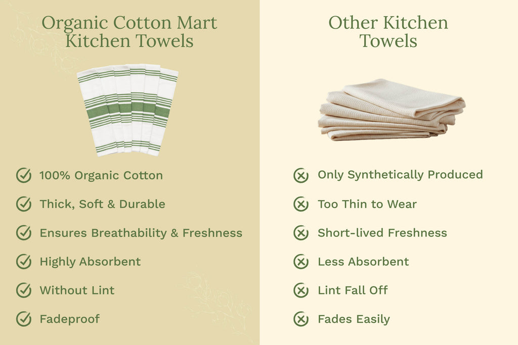 Striped Kitchen Towels