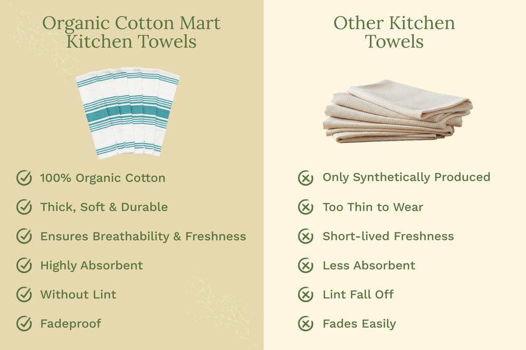 Striped Kitchen Towels