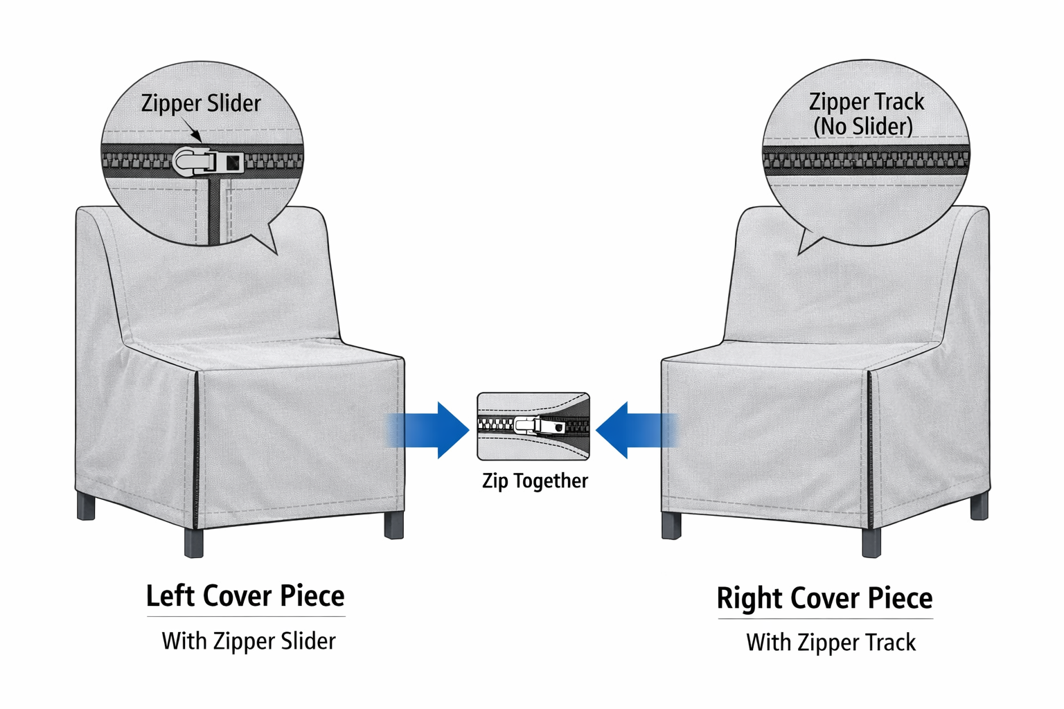 Modular Cover Loveseat Right End - 60"Wx40"Dx18"H
- Mercury